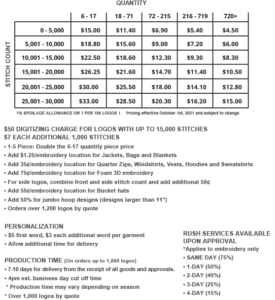 Non Stock Embroidery Pricing