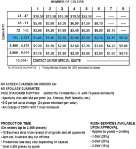 Stock Print Pricing